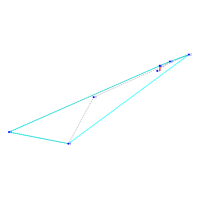 Flugauswertung